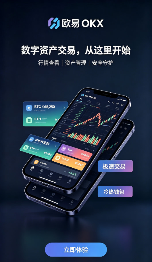 欧交易所app官网交易操作
